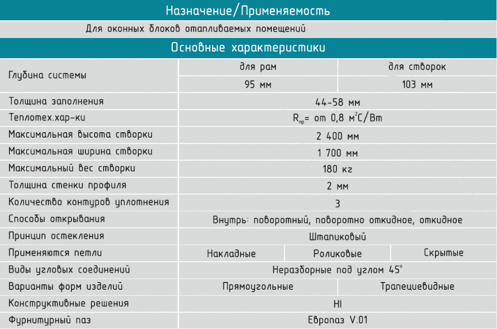 ТПТ95_ОКНА.png